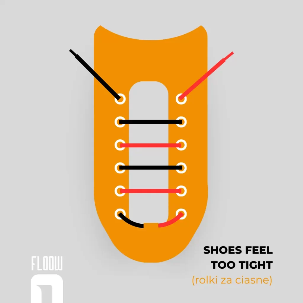 wiązanie snurówek w rolkach sposób 2