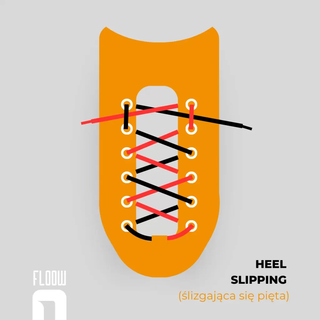 wiązanie snurówek w rolkach sposób 3