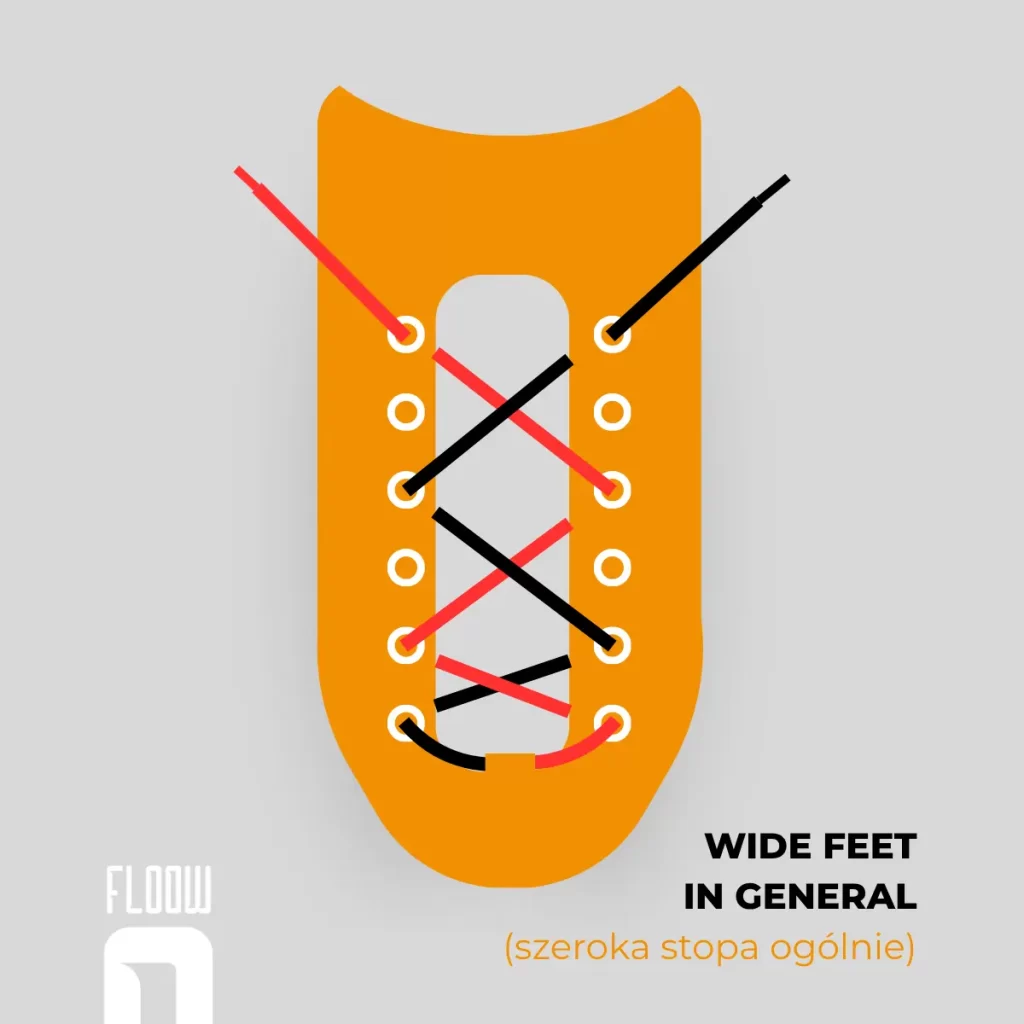 wiązanie snurówek w rolkach sposób 8